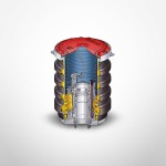 OPW Fueling Edge™ Double-Wall Spill Container, with Cast Iron Cover, Float Gauge &amp; Drain Plug